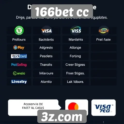 Métodos de pagamento disponíveis no 166bet cc